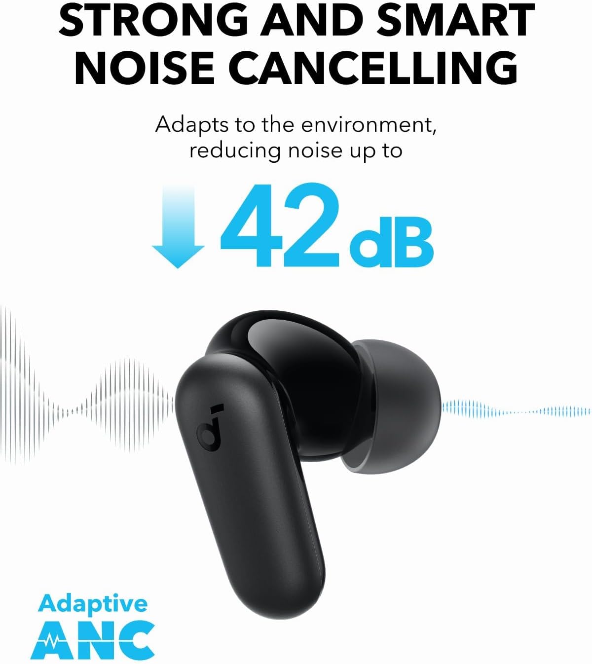 Fones de Ouvido Bluetooth Anke - Noise Cancelling Headphone avaliação e preço
