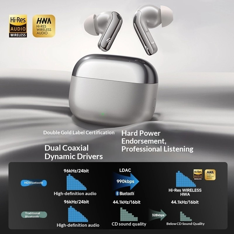 Fones de Ouvido Bluetooth Edif - Noise Cancelling Headphone avaliação e preço