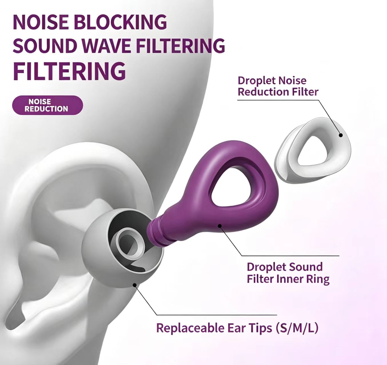 ES300 - Protetores Auriculares - Silicone Ear Tip Replacement avaliação e preço