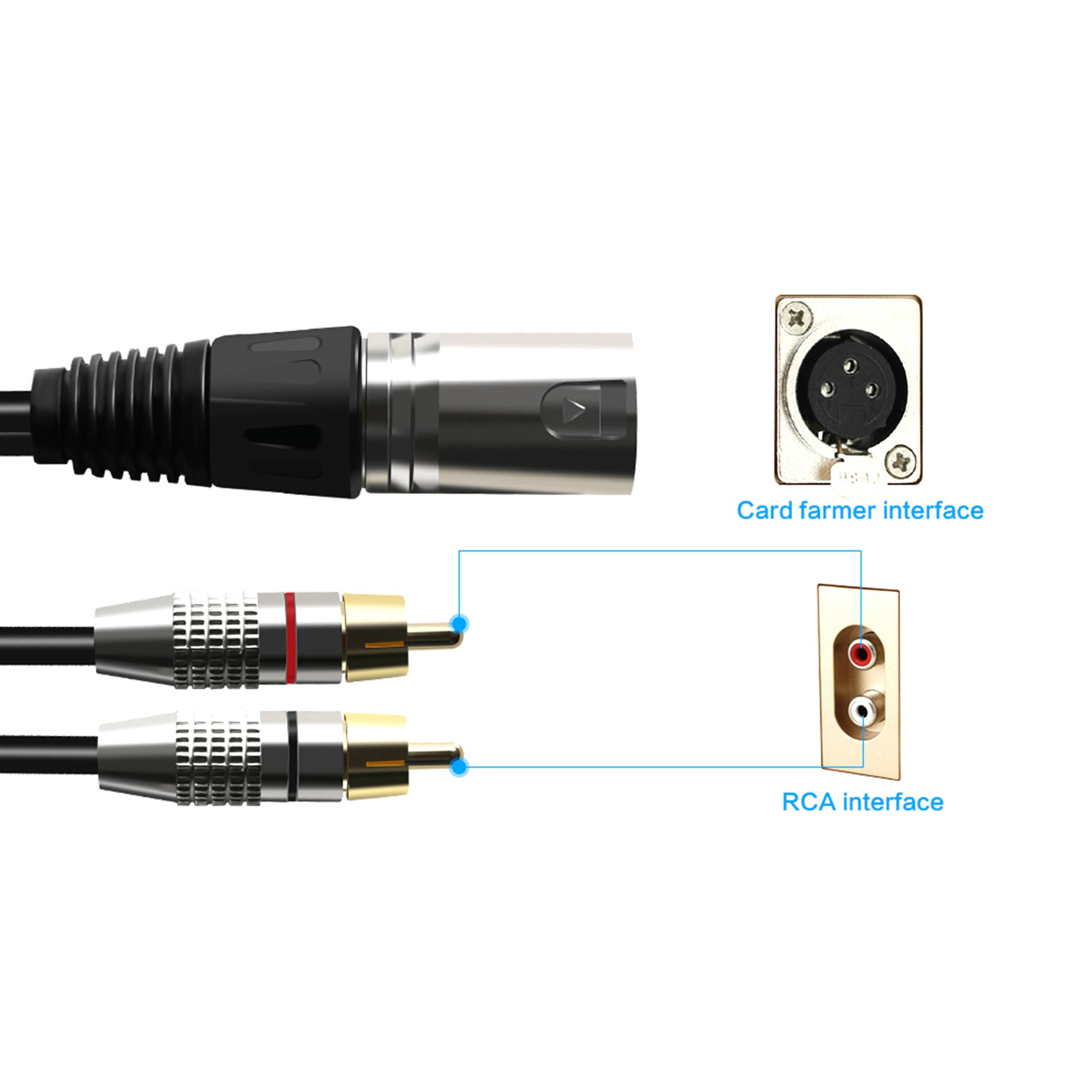 Conector do cabo de áudio esté - Audio Splitter Y avaliação e preço