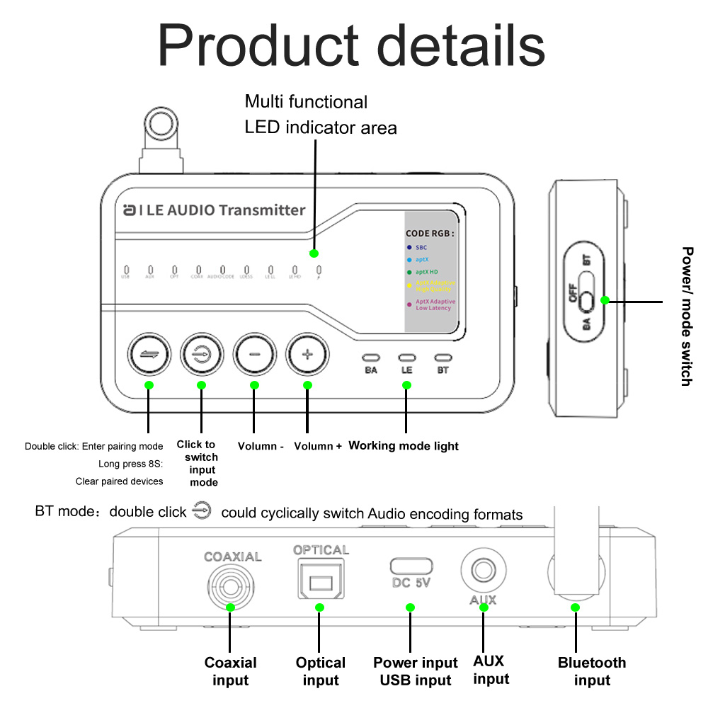 Transmissor de Áudio Bluetooth - Bluetooth Adapter Receiver avaliação e preço