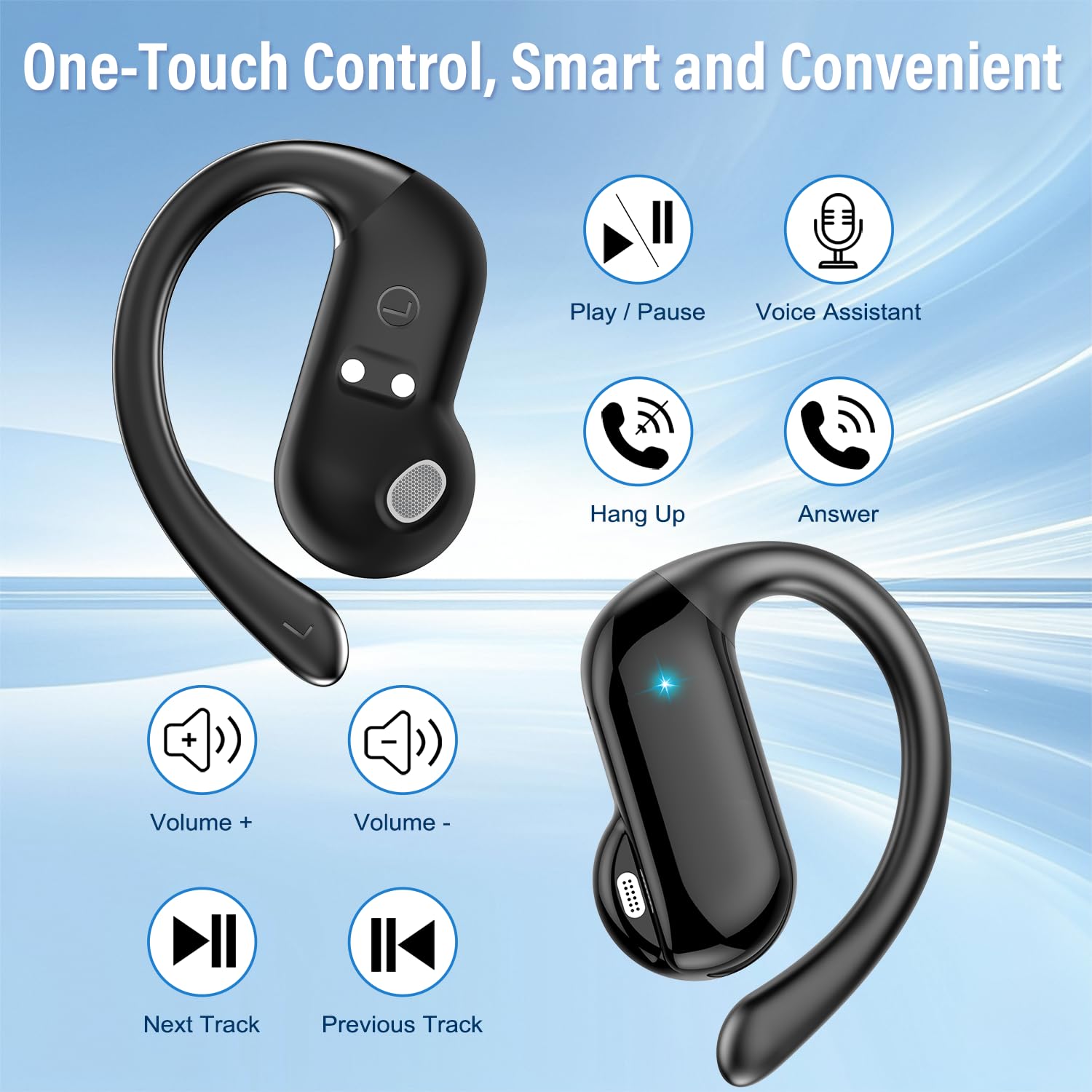 Fones de Ouvido Open-Ear Bluet - Sports Earphone Hook avaliação e preço