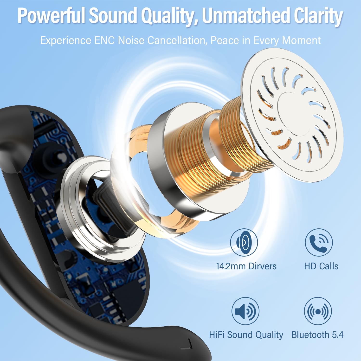 Fones de Ouvido Open-Ear Bluet - Sports Earphone Hook avaliação e preço