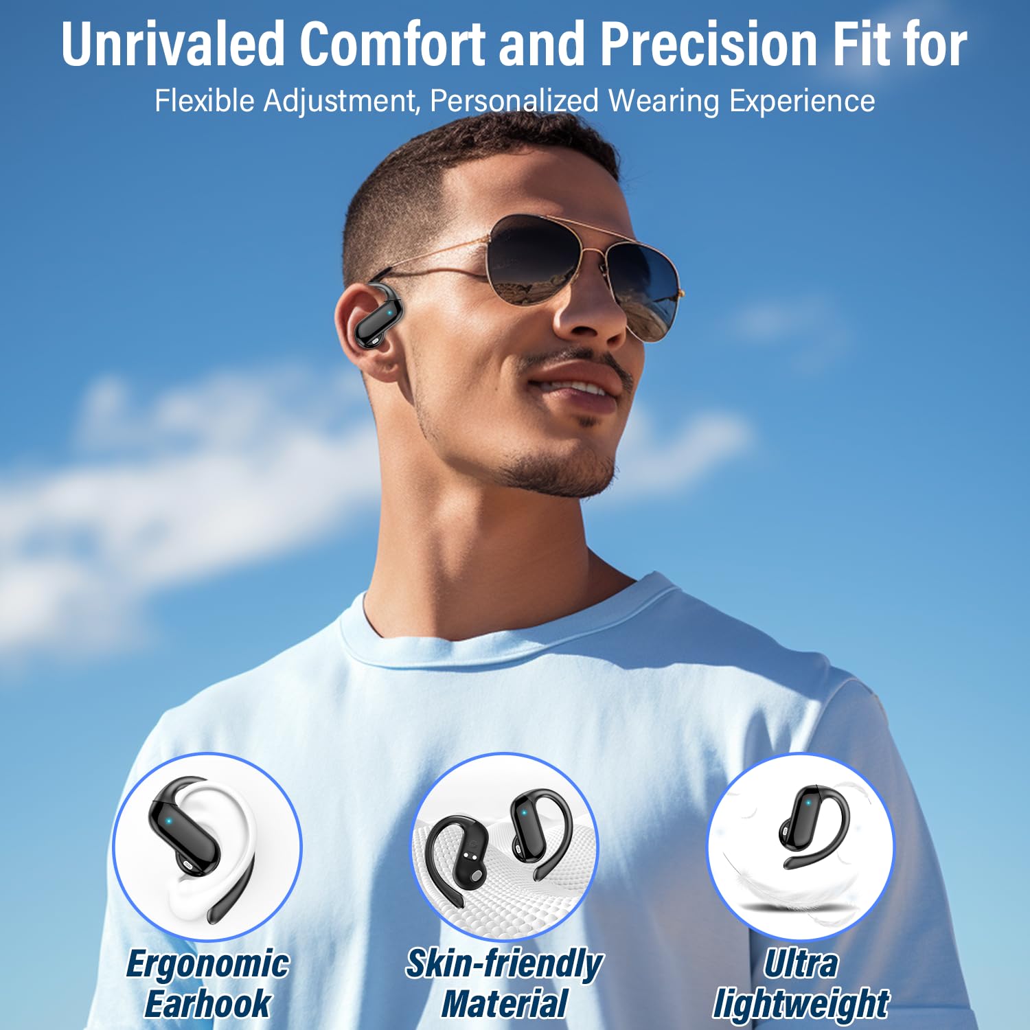 Fones de Ouvido Open-Ear Bluet - Sports Earphone Hook avaliação e preço